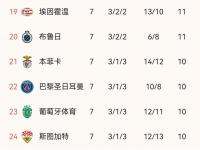 开云体育-欧预赛热门球队走势走势看好，实力不容小觑的简单介绍