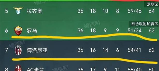 开云体育网页版-尤文图斯绝杀晋级，季军之路变数多的简单介绍