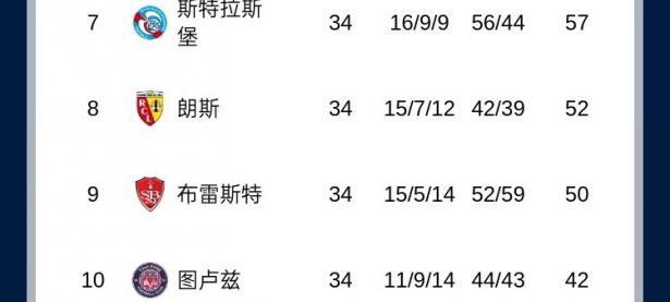 开云体育app-法国队主场失利，欧洲杯预选赛结果揭晓的简单介绍
