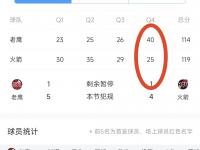 开云体育网页版入口-火箭客场力克老鹰，迎来一场关键的胜利斩获重要分数的简单介绍