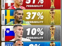 开云体育官网入口-关于欧预赛强力阵容曝光，球员表现抢眼！的信息