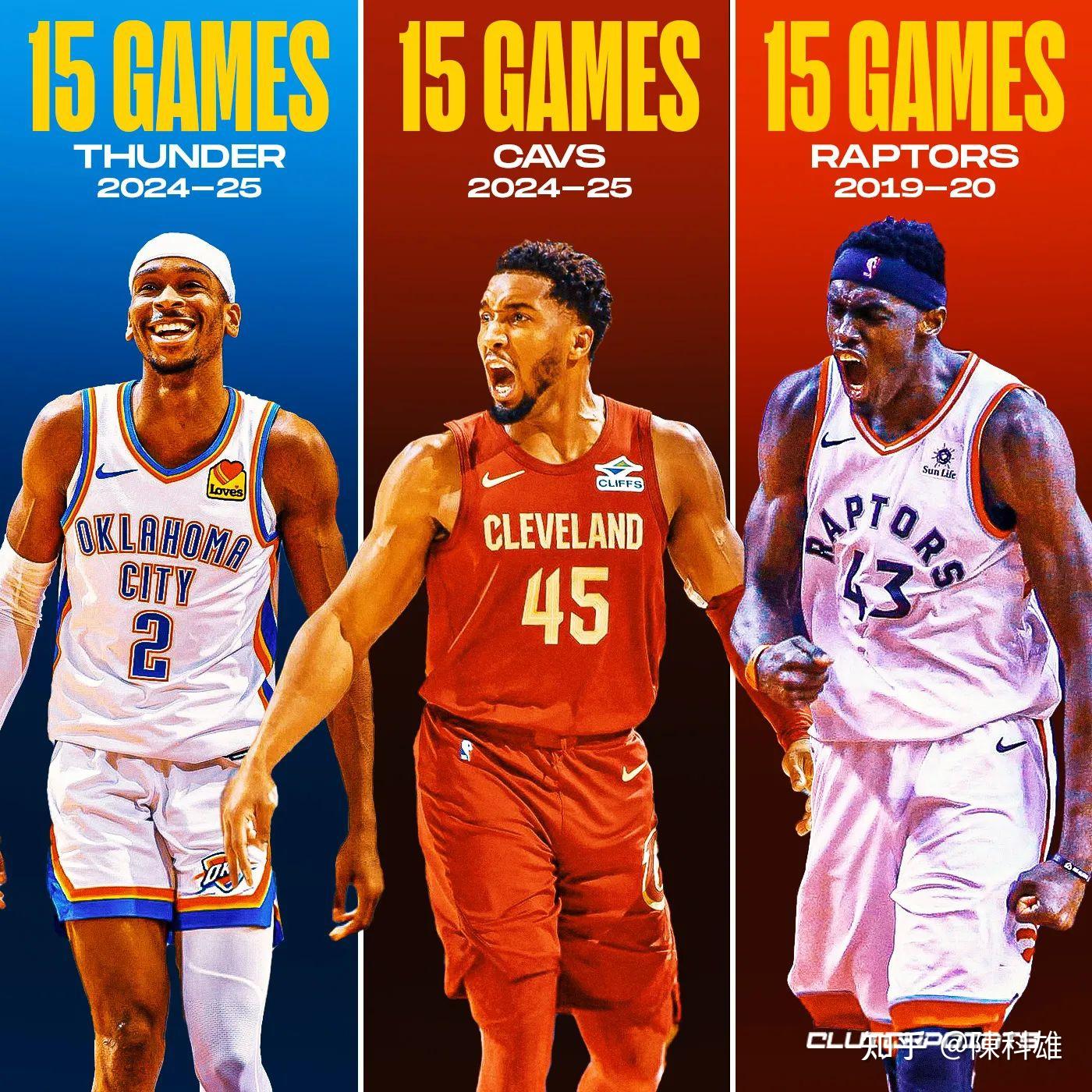 热火队新援表现出色！助球队取胜！