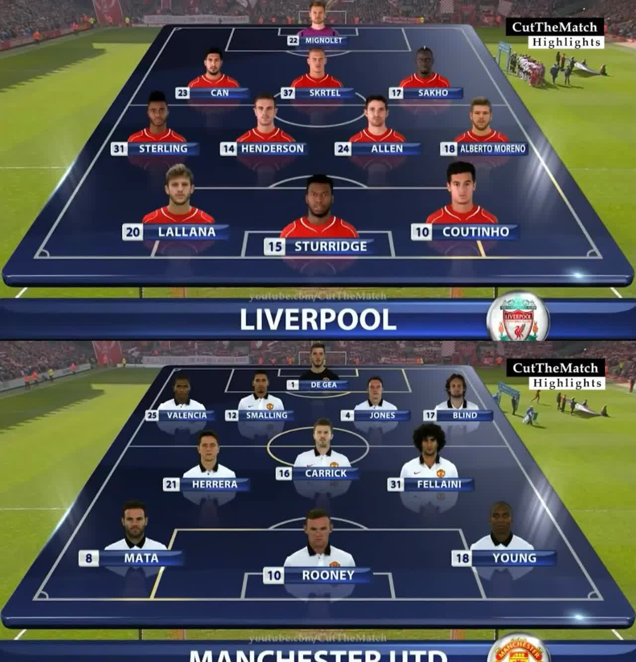 罗杰斯成功率领球队打入欧洲联赛半决赛 罗杰斯成功率领球队打入欧洲联赛半决赛