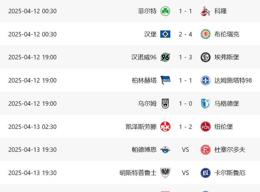 包含皇家比利亚拿走对手的三分，势不可挡的词条