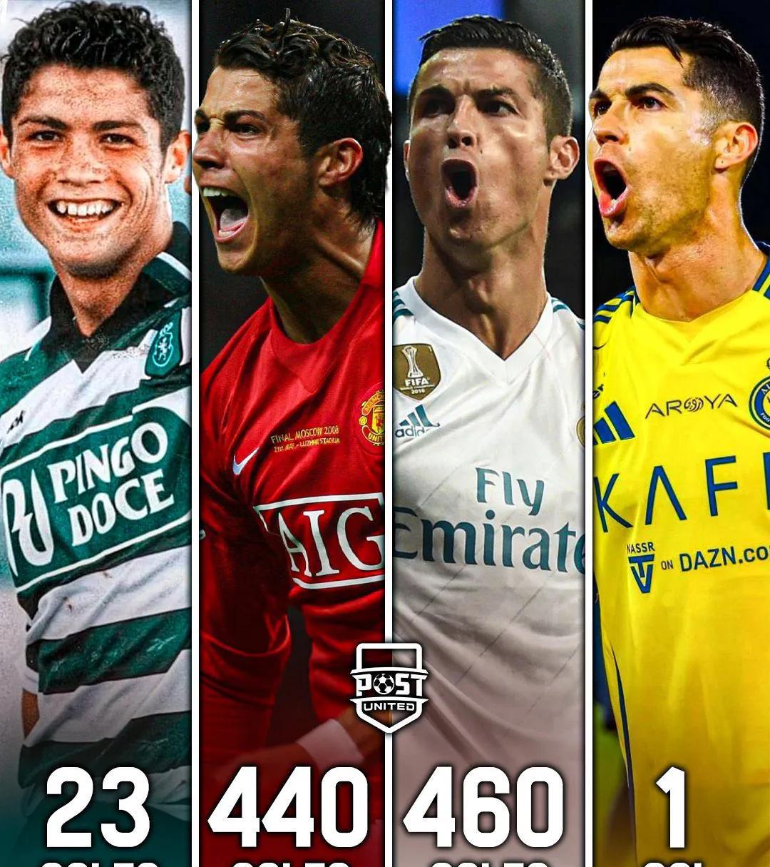 足球巨星再次风起云涌,谁将脱颖而出 足球巨星再次风起云涌,谁将脱颖而出