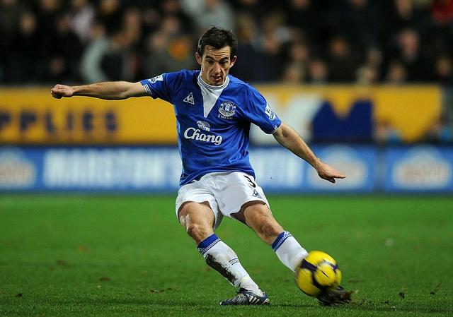 狼队客场击败伯明翰城，继续保持领先优势