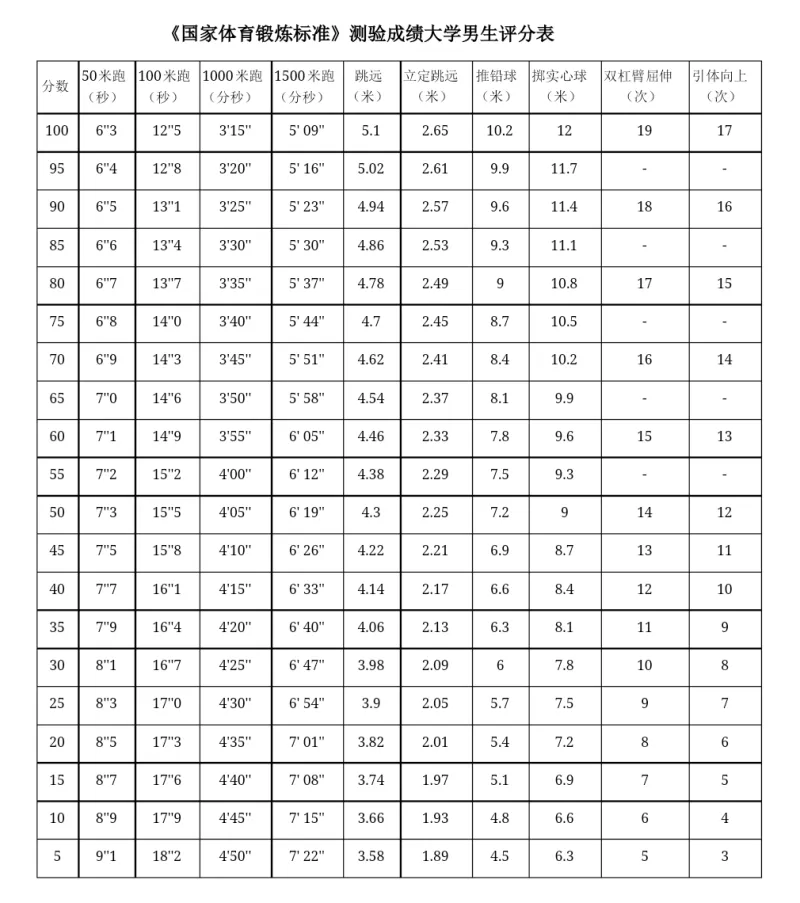 非洲男篮锦标赛夺冠球队分享夺冠感言的简单介绍