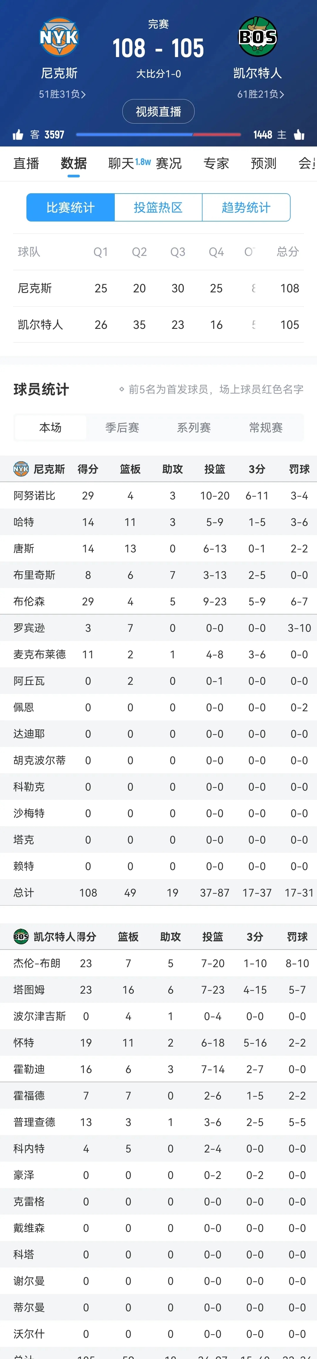 沃尔夫斯堡主场击败对手，领跑积分榜的简单介绍