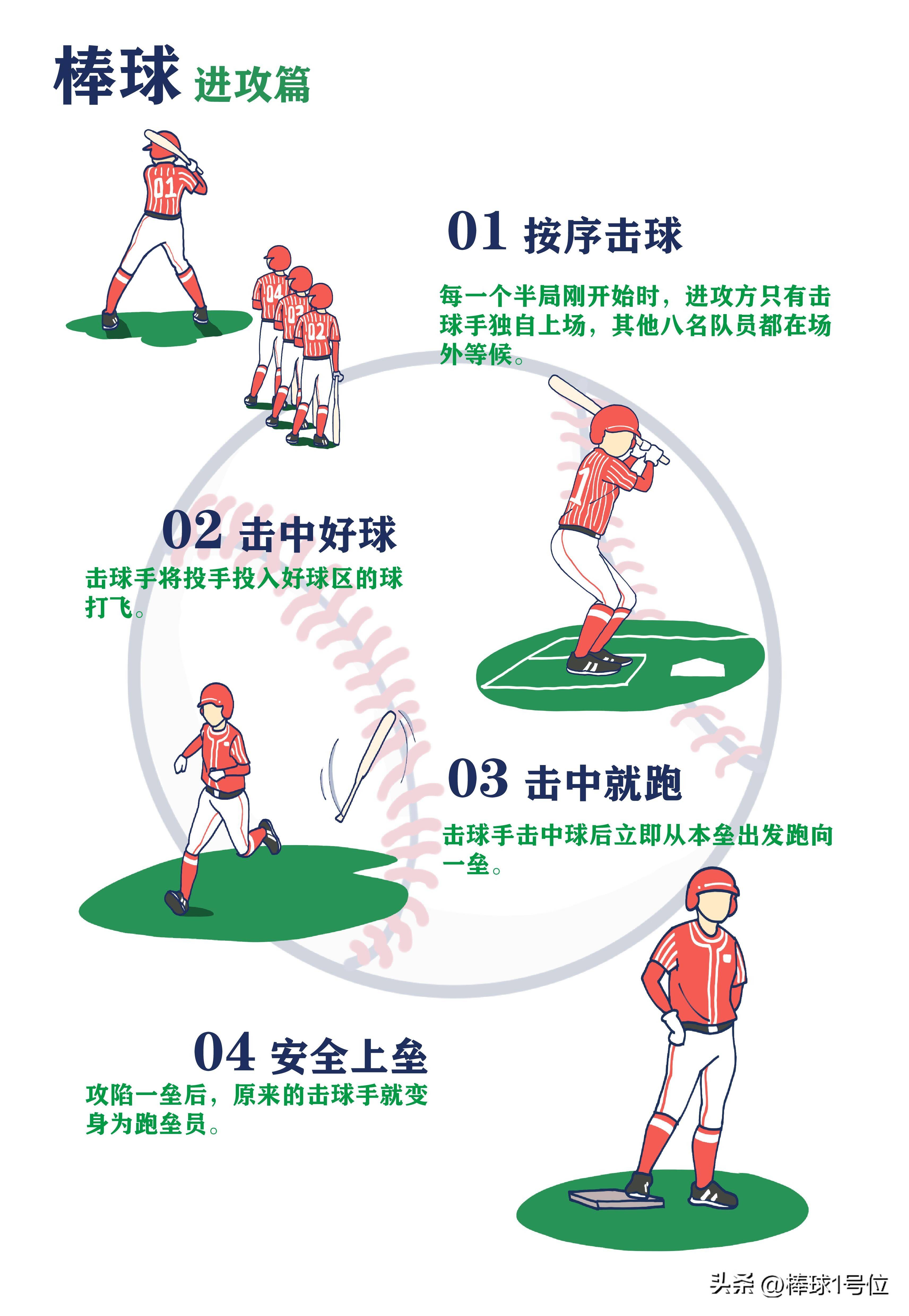 球队传控短打战术崛起，展现持球优势