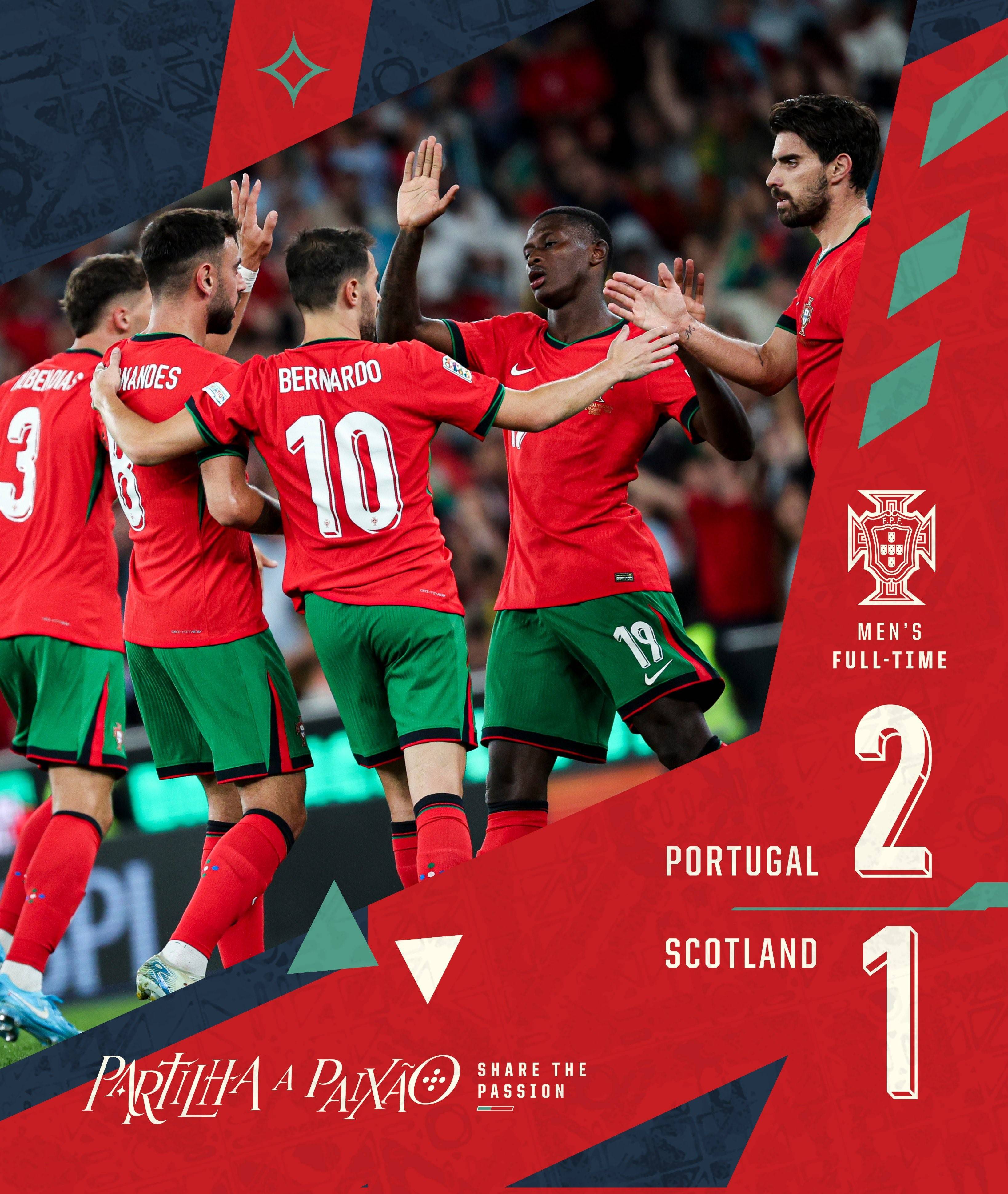 葡萄牙国家队遭遇失利连连