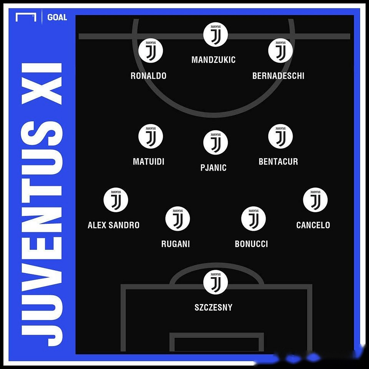 阿贾克斯再创至尊盟主,全面解放尤文图斯势力的简单介绍 阿贾克斯再创至尊盟主,全面解放尤文图斯势力的简单介绍