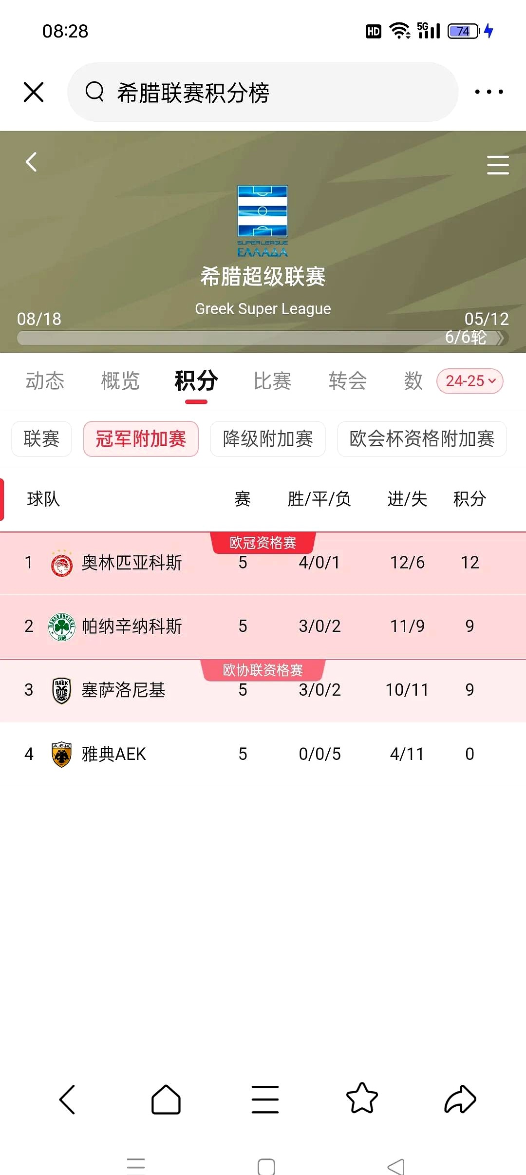 奥地利队获胜，欧预赛积分榜位置有所上升的简单介绍