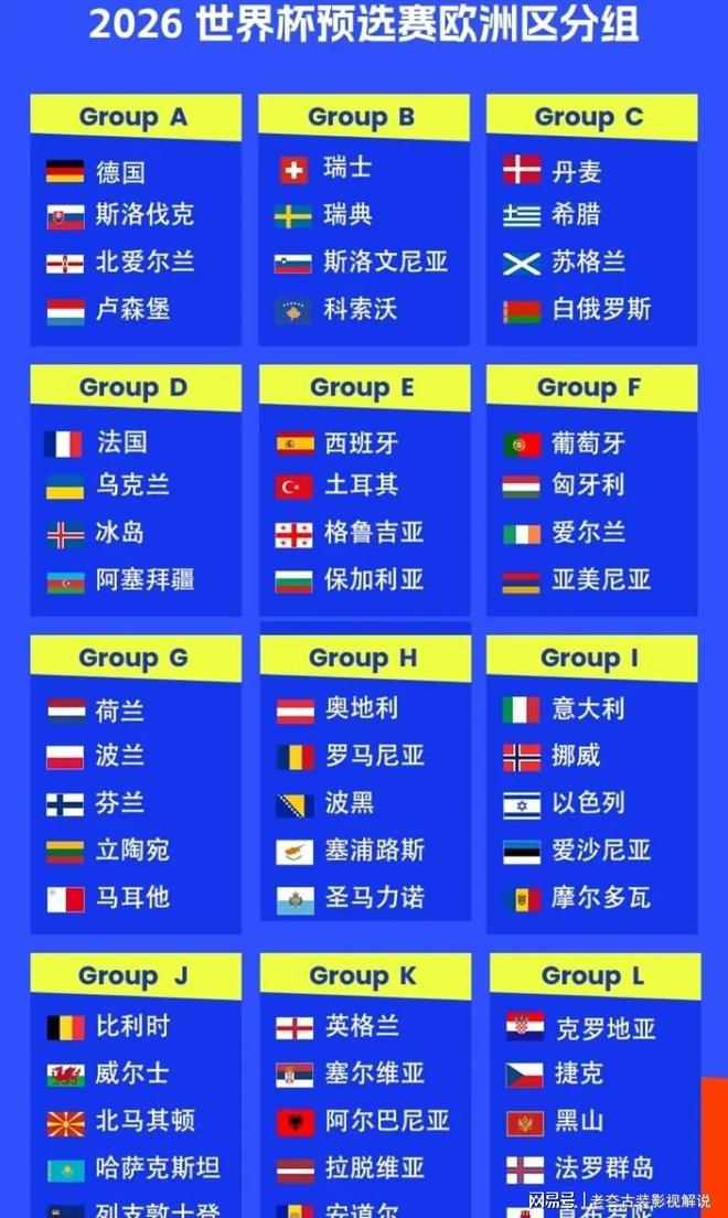 奥地利队获胜，欧预赛积分榜位置有所上升的简单介绍