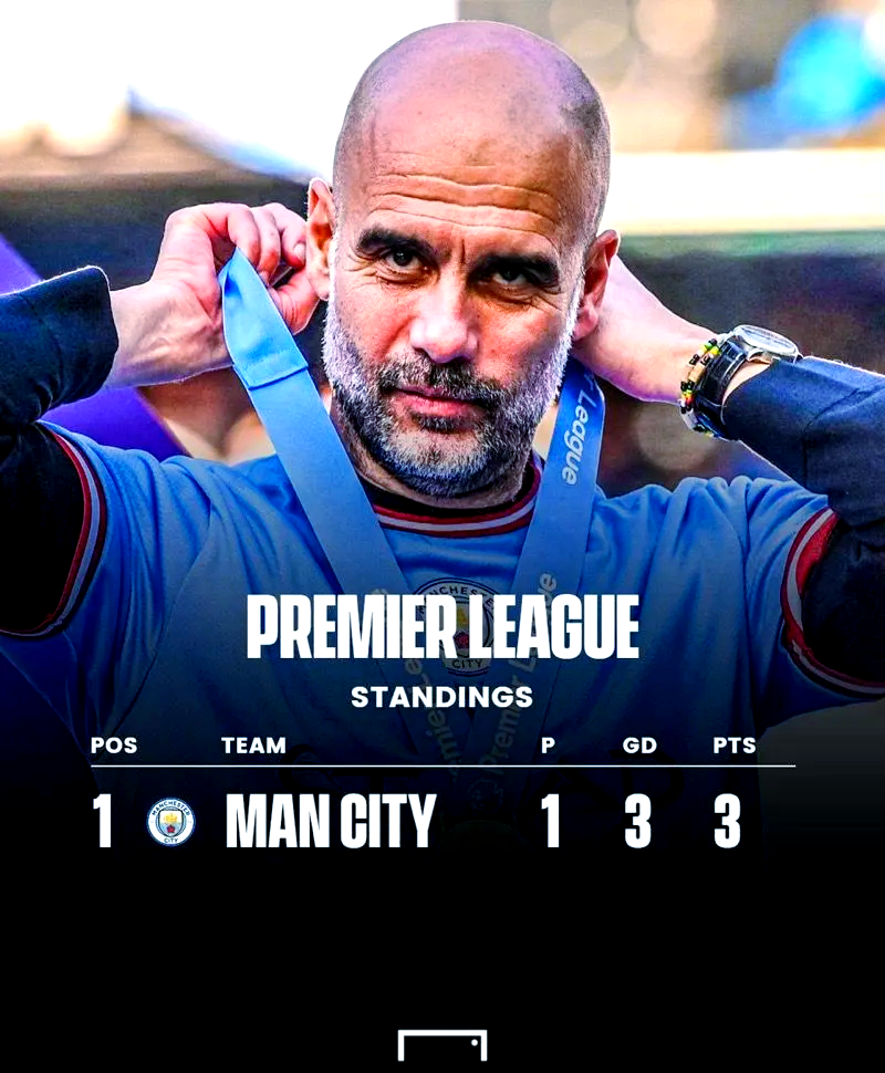 关于曼城主场告捷,赢得重要三分的信息 关于曼城主场告捷,赢得重要三分的信息