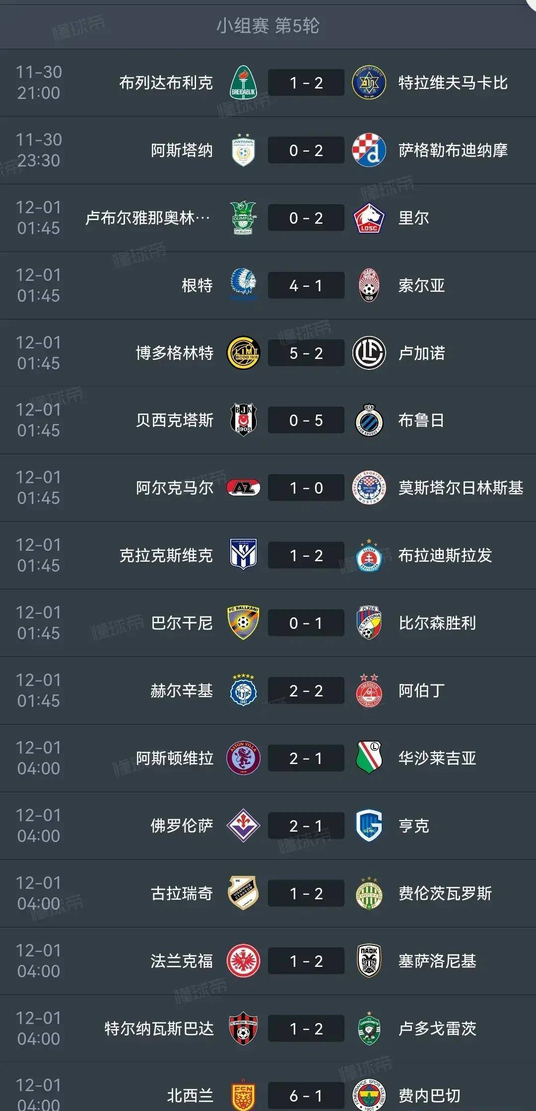 里尔力克对手，霸气占领积分榜首位