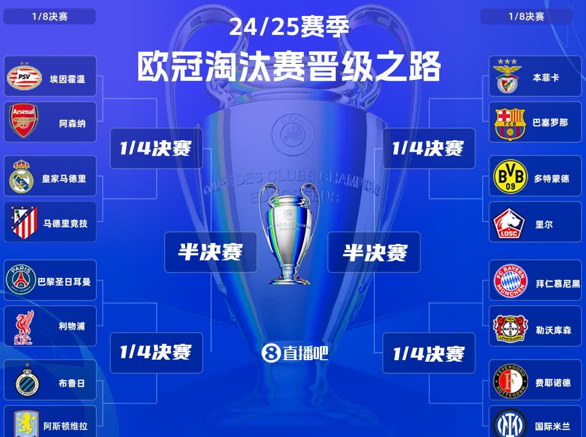 利物浦主场惨败，失去联赛榜首位置