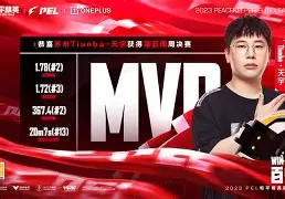 精英战队强势进军冠军宝座唾手可得 精英战队强势进军冠军宝座唾手可得